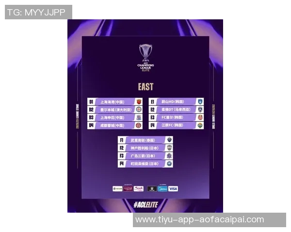 亚冠小组赛最新动态海港仍垫底蓉城争晋级申花明日出战